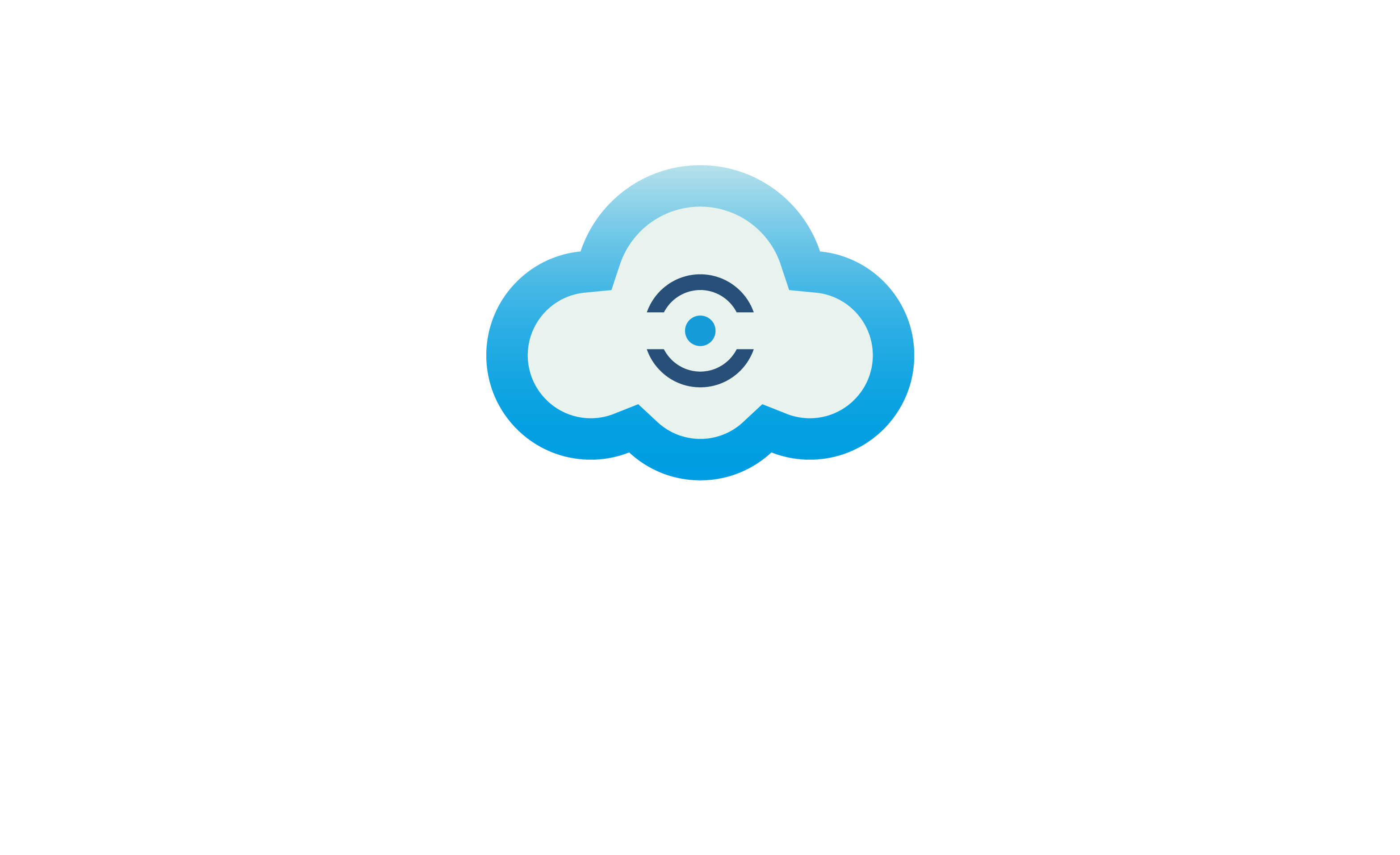 CoreCloud